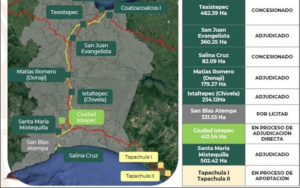 Polos de Desarrollo en Tapachula