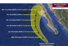 Huracán ‘Priscilla’ se degrada a categoría 1