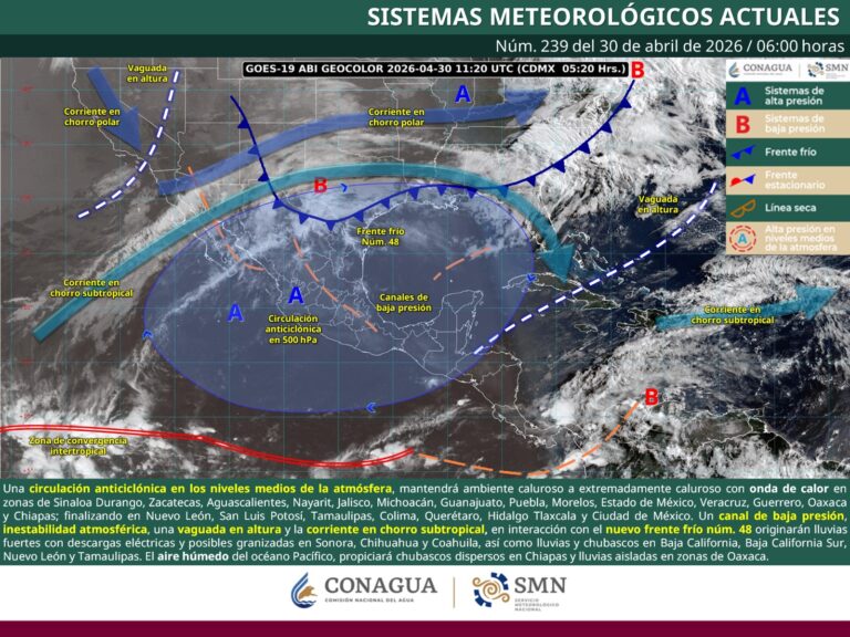 Prevén altas temperaturas y cambio de tiempo para el fin de semana en Oaxaca