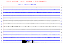 Van más de 250 réplicas tras sismo de 5.6 en Pinotepa Nacional