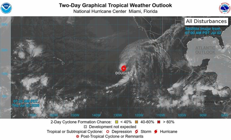 Se forma la tormenta tropical Douglas en el Pacífico