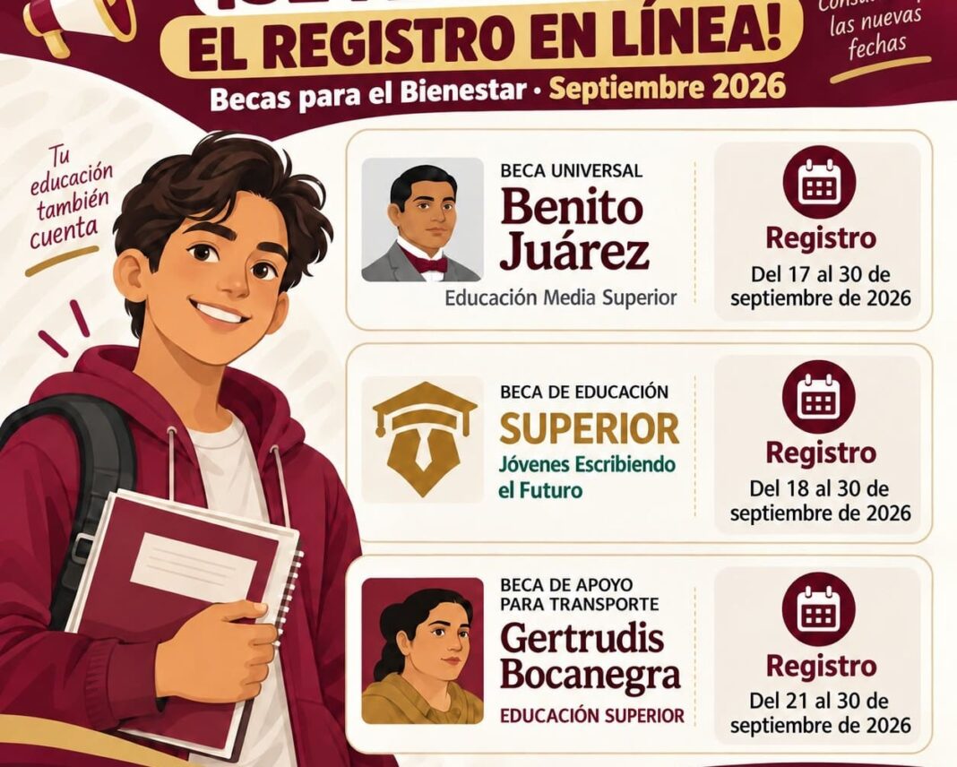 Abren convocatorias de Becas del Bienestar para media superior y superior; entregarán hasta 5,800 pesos