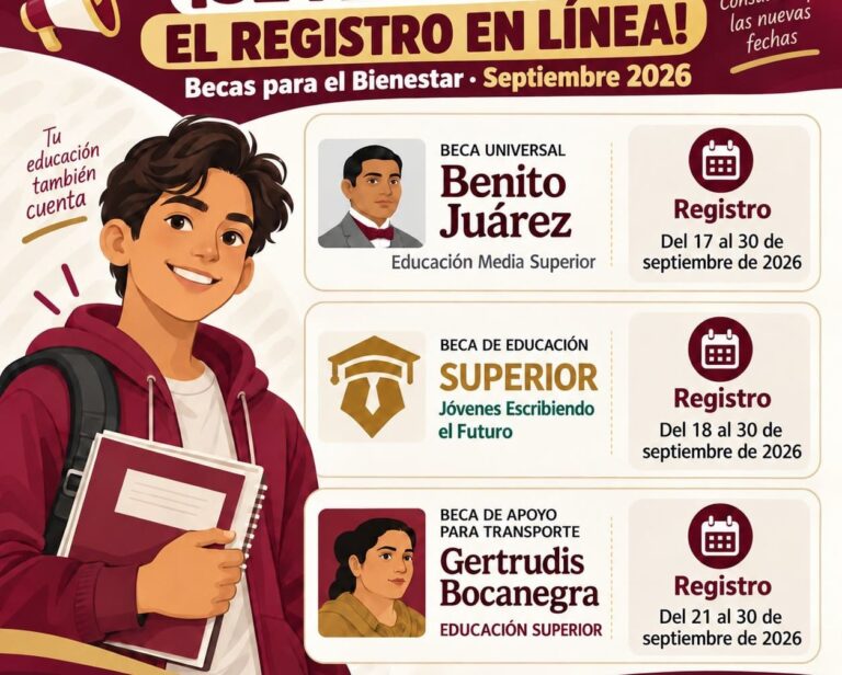 Abren convocatorias de Becas del Bienestar para media superior y superior; entregarán hasta 5,800 pesos