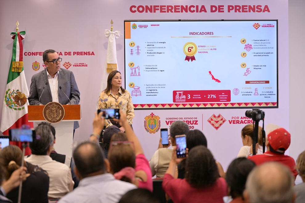 Veracruz capta más de 4 mil 200 mdd en inversiones y reduce desempleo al 1.9%