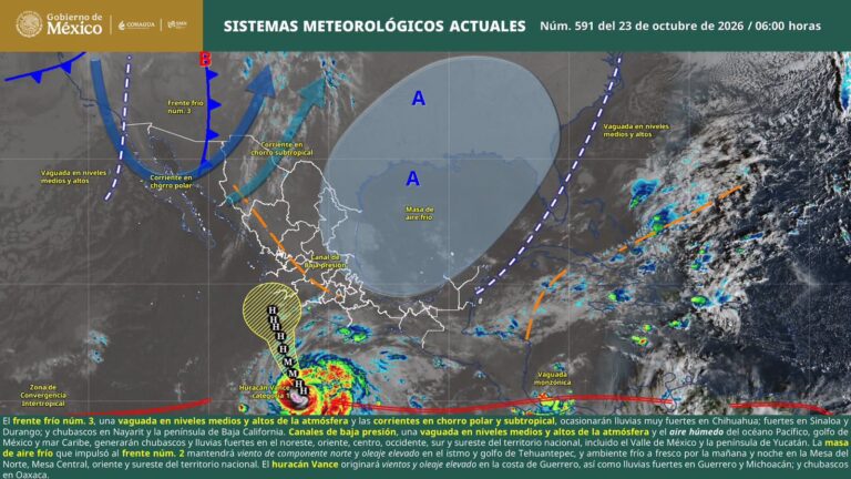 Persistirán vientos del norte y oleaje elevado en el litoral oaxaqueño